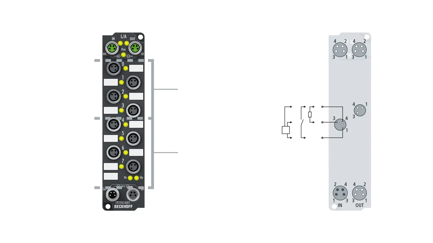 EP4314-1002 | EtherCAT Kutusu, 2 kanallı analog giriş + 2 kanallı analog çıkış, çok fonksiyonlu, ±20 mA, 16 bit, tek uçlu, M12